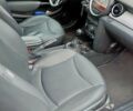 Синий Мини Hatch, объемом двигателя 1.6 л и пробегом 266 тыс. км за 7700 $, фото 7 на Automoto.ua