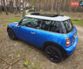 Синий Мини Hatch, объемом двигателя 1.6 л и пробегом 178 тыс. км за 9000 $, фото 3 на Automoto.ua