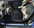 Синий Мини Hatch, объемом двигателя 1.6 л и пробегом 113 тыс. км за 8200 $, фото 19 на Automoto.ua