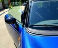 Синий Мини Hatch, объемом двигателя 1.6 л и пробегом 156 тыс. км за 8000 $, фото 6 на Automoto.ua