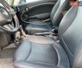 Синий Мини Hatch, объемом двигателя 1.6 л и пробегом 135 тыс. км за 7490 $, фото 14 на Automoto.ua