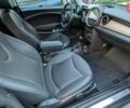 Синий Мини Hatch, объемом двигателя 1.6 л и пробегом 133 тыс. км за 8500 $, фото 18 на Automoto.ua