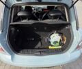 Синий Мини Hatch, объемом двигателя 1.6 л и пробегом 152 тыс. км за 6999 $, фото 21 на Automoto.ua