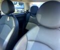 Синий Мини Hatch, объемом двигателя 1.6 л и пробегом 137 тыс. км за 8500 $, фото 6 на Automoto.ua