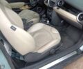 Синий Мини Hatch, объемом двигателя 1.6 л и пробегом 243 тыс. км за 7999 $, фото 10 на Automoto.ua