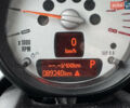Синій Міні Hatch, об'ємом двигуна 1.6 л та пробігом 89 тис. км за 6500 $, фото 5 на Automoto.ua