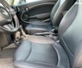 Синий Мини Hatch, объемом двигателя 1.6 л и пробегом 135 тыс. км за 8390 $, фото 13 на Automoto.ua