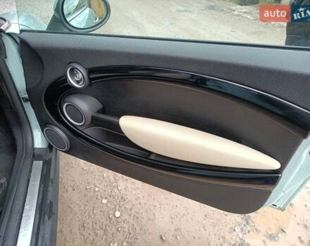 Синий Мини Hatch, объемом двигателя 1.6 л и пробегом 244 тыс. км за 7300 $, фото 4 на Automoto.ua