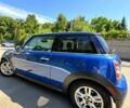Синий Мини Hatch, объемом двигателя 1.6 л и пробегом 156 тыс. км за 8000 $, фото 5 на Automoto.ua