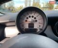 Синий Мини Hatch, объемом двигателя 1.6 л и пробегом 135 тыс. км за 7490 $, фото 17 на Automoto.ua