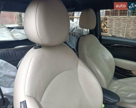 Синий Мини Hatch, объемом двигателя 1.6 л и пробегом 244 тыс. км за 7300 $, фото 11 на Automoto.ua