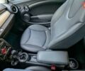 Синий Мини Hatch, объемом двигателя 1.6 л и пробегом 133 тыс. км за 8500 $, фото 17 на Automoto.ua