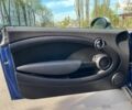 Синий Мини Hatch, объемом двигателя 1.6 л и пробегом 135 тыс. км за 8390 $, фото 12 на Automoto.ua