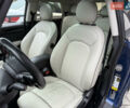 Синий Мини Hatch, объемом двигателя 2 л и пробегом 218 тыс. км за 9900 $, фото 30 на Automoto.ua