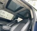 Синий Мини Hatch, объемом двигателя 1.5 л и пробегом 95 тыс. км за 10600 $, фото 33 на Automoto.ua