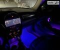 Синий Мини Hatch, объемом двигателя 1.5 л и пробегом 95 тыс. км за 10600 $, фото 44 на Automoto.ua