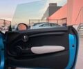Синій Міні Hatch, об'ємом двигуна 1.5 л та пробігом 171 тис. км за 9000 $, фото 7 на Automoto.ua