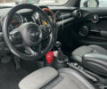Синий Мини Hatch, объемом двигателя 2 л и пробегом 264 тыс. км за 14000 $, фото 15 на Automoto.ua