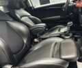 Синий Мини Hatch, объемом двигателя 2 л и пробегом 70 тыс. км за 15300 $, фото 16 на Automoto.ua