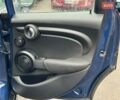 Синий Мини Hatch, объемом двигателя 1.5 л и пробегом 220 тыс. км за 9790 $, фото 18 на Automoto.ua