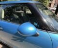 Синій Міні Hatch, об'ємом двигуна 1.5 л та пробігом 110 тис. км за 7500 $, фото 11 на Automoto.ua