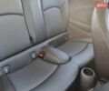 Синий Мини Hatch, объемом двигателя 1.5 л и пробегом 94 тыс. км за 14400 $, фото 7 на Automoto.ua