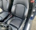 Синий Мини Hatch, объемом двигателя 1.5 л и пробегом 117 тыс. км за 12550 $, фото 29 на Automoto.ua