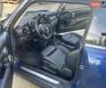 Синий Мини Hatch, объемом двигателя 1.5 л и пробегом 117 тыс. км за 12550 $, фото 31 на Automoto.ua