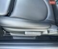 Синий Мини Hatch, объемом двигателя 1.5 л и пробегом 117 тыс. км за 12550 $, фото 36 на Automoto.ua