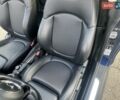 Синий Мини Hatch, объемом двигателя 1.5 л и пробегом 117 тыс. км за 14999 $, фото 30 на Automoto.ua