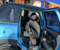 Синій Міні Hatch, об'ємом двигуна 1.5 л та пробігом 79 тис. км за 16999 $, фото 17 на Automoto.ua