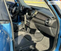 Синій Міні Hatch, об'ємом двигуна 1.5 л та пробігом 79 тис. км за 16999 $, фото 29 на Automoto.ua