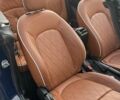 Синій Міні Hatch, об'ємом двигуна 1.5 л та пробігом 38 тис. км за 16900 $, фото 24 на Automoto.ua