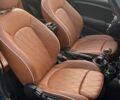 Синій Міні Hatch, об'ємом двигуна 1.5 л та пробігом 38 тис. км за 16900 $, фото 16 на Automoto.ua