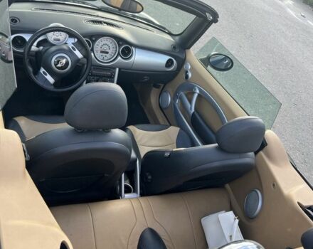 Синий Мини Hatch, объемом двигателя 1.6 л и пробегом 162 тыс. км за 7000 $, фото 4 на Automoto.ua