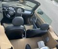 Синий Мини Hatch, объемом двигателя 1.6 л и пробегом 162 тыс. км за 7000 $, фото 4 на Automoto.ua