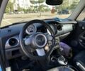 Синий Мини Hatch, объемом двигателя 1.6 л и пробегом 180 тыс. км за 5500 $, фото 4 на Automoto.ua