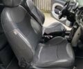 Зеленый Мини Hatch, объемом двигателя 1.6 л и пробегом 195 тыс. км за 5200 $, фото 8 на Automoto.ua