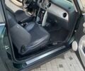 Зелений Міні Hatch, об'ємом двигуна 1.6 л та пробігом 195 тис. км за 5200 $, фото 14 на Automoto.ua