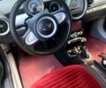 Зелений Міні Hatch, об'ємом двигуна 1.6 л та пробігом 168 тис. км за 5700 $, фото 8 на Automoto.ua