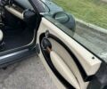 Мини Hatch 2011 в Белгород-Днестровском на Automoto.ua Зеленый Мини Hatch, объемом двигателя 1.6 л и пробегом 183 тыс. км за 8999 $, фото 5 на Automoto.ua