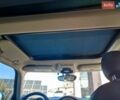 Зеленый Мини Hatch, объемом двигателя 1.5 л и пробегом 38 тыс. км за 21200 $, фото 30 на Automoto.ua
