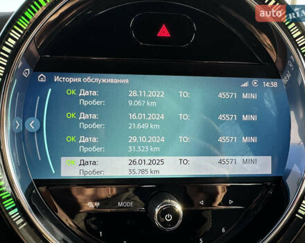 Зелений Міні Hatch, об'ємом двигуна 2 л та пробігом 36 тис. км за 27500 $, фото 14 на Automoto.ua