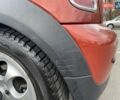 Оранжевый Мини Hatch, объемом двигателя 1.6 л и пробегом 85 тыс. км за 10500 $, фото 14 на Automoto.ua