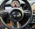 Оранжевый Мини Hatch, объемом двигателя 1.6 л и пробегом 106 тыс. км за 9500 $, фото 15 на Automoto.ua