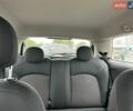 Оранжевый Мини Hatch, объемом двигателя 1.2 л и пробегом 110 тыс. км за 12100 $, фото 21 на Automoto.ua