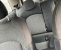 Оранжевый Мини Hatch, объемом двигателя 1.5 л и пробегом 104 тыс. км за 15900 $, фото 8 на Automoto.ua