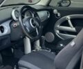 Белый Мини Мини, объемом двигателя 1.6 л и пробегом 173 тыс. км за 5100 $, фото 5 на Automoto.ua