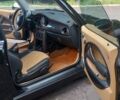 Чорний Міні Mini, об'ємом двигуна 1.6 л та пробігом 224 тис. км за 5305 $, фото 11 на Automoto.ua