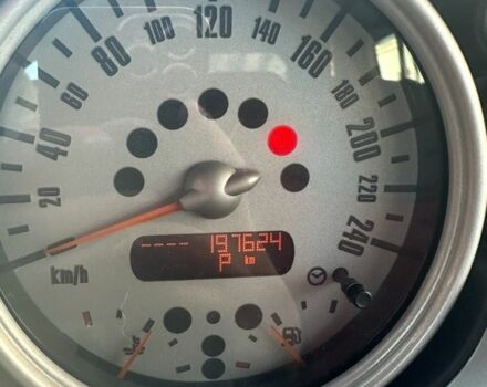 Червоний Міні Mini, об'ємом двигуна 1.6 л та пробігом 2 тис. км за 2500 $, фото 5 на Automoto.ua